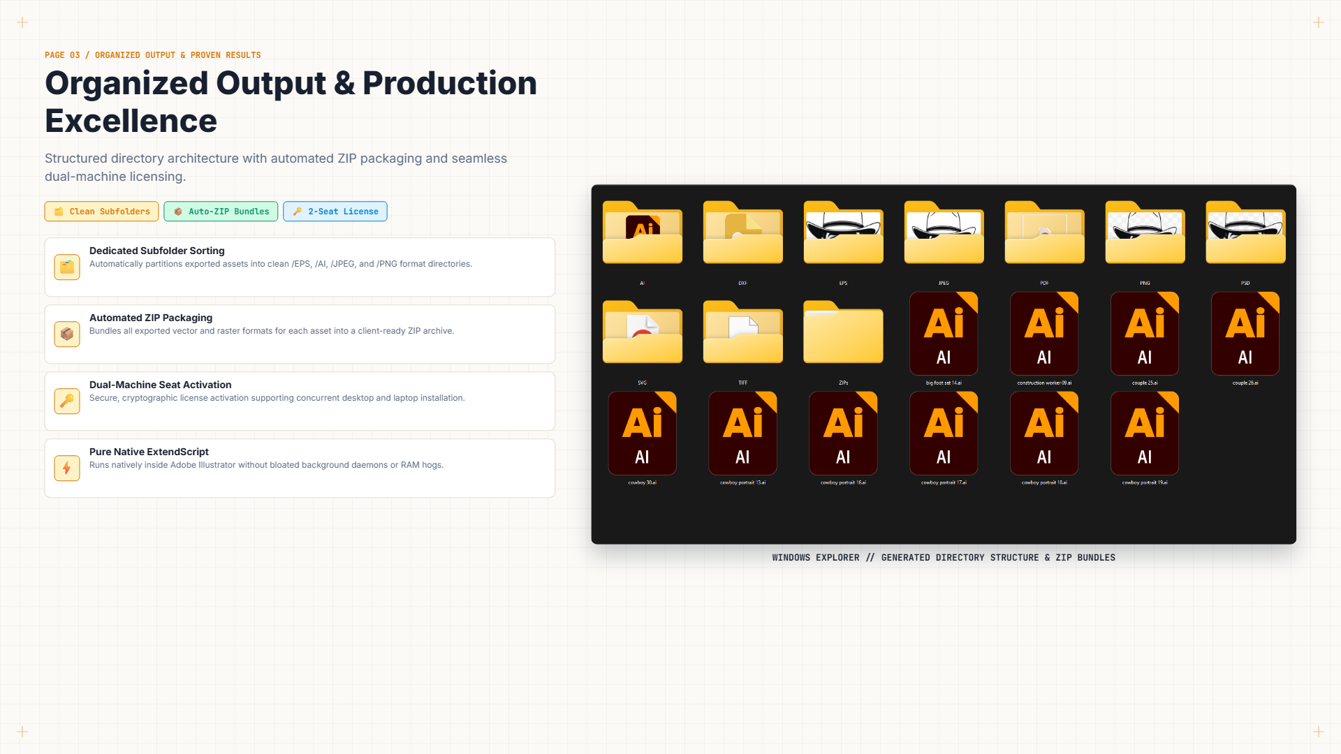 Automated Subfolder Sorting and ZIP Bundler for Adobe Illustrator Vector Deliverables